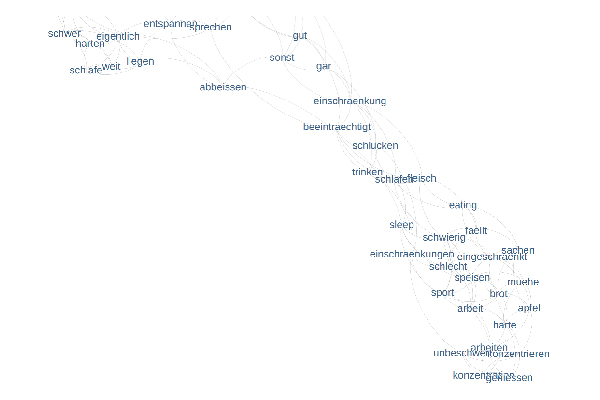 WISE-Project Project Image